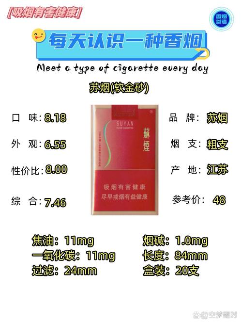 苏烟香烟普通爆珠(苏烟爆珠价格10支装价格)