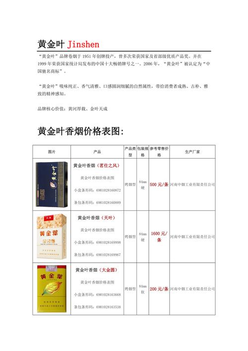 探秘越代黄金叶香烟价格，品质与价值的完美结合