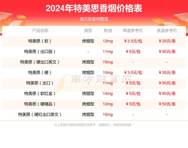 进口香烟购买网站【进口香烟购买网站有哪些】