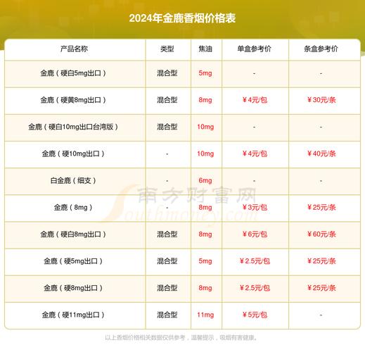 黄岛进口香烟选购指南，这些地方让你轻松尽享异国风情