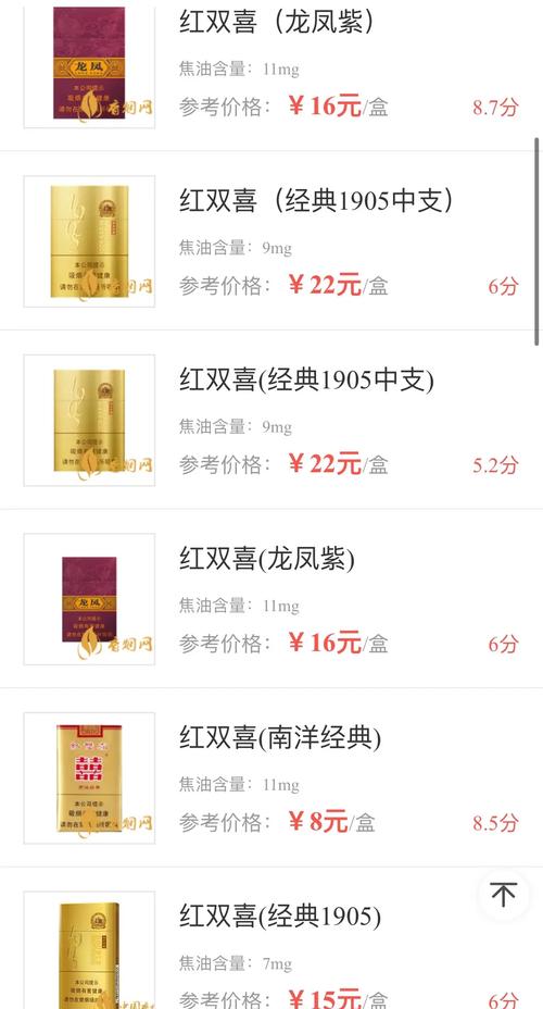 便宜双叶香烟多少钱一包(便宜双叶香烟多少钱一包啊)