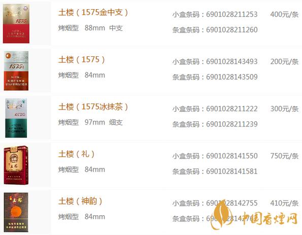 关于5元土楼香烟的进货渠道，以下是一些建议和注意事项